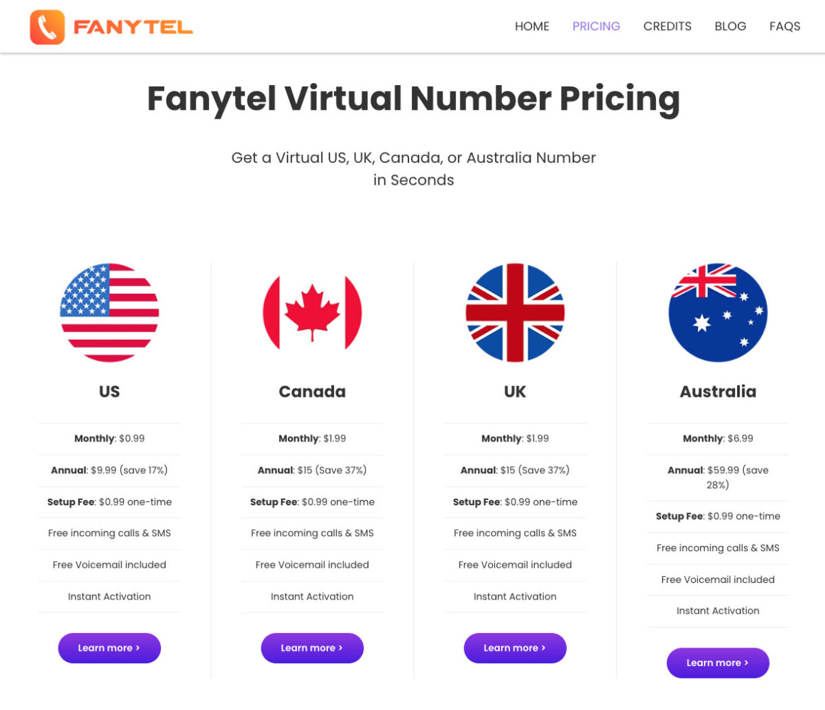 Fanytel - SMS Verification Services