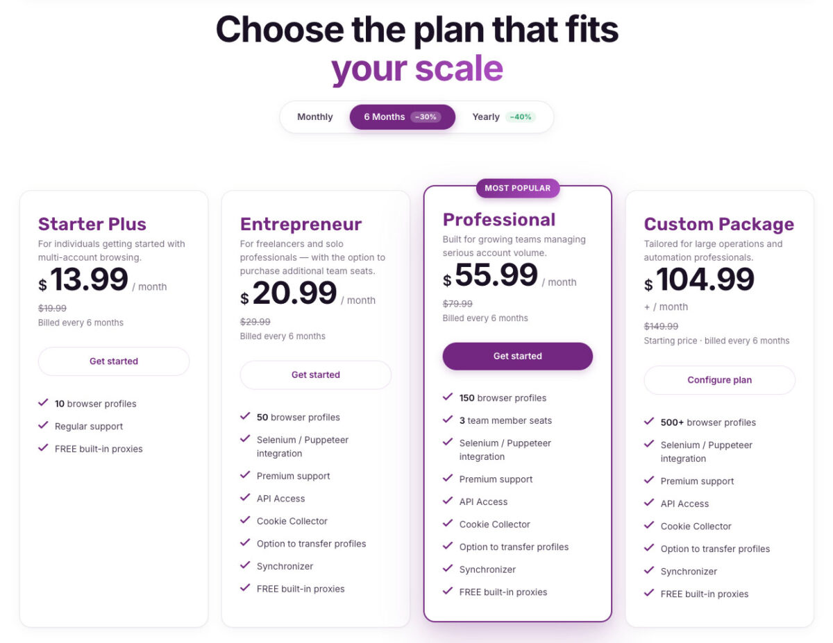 Incogniton Pricing